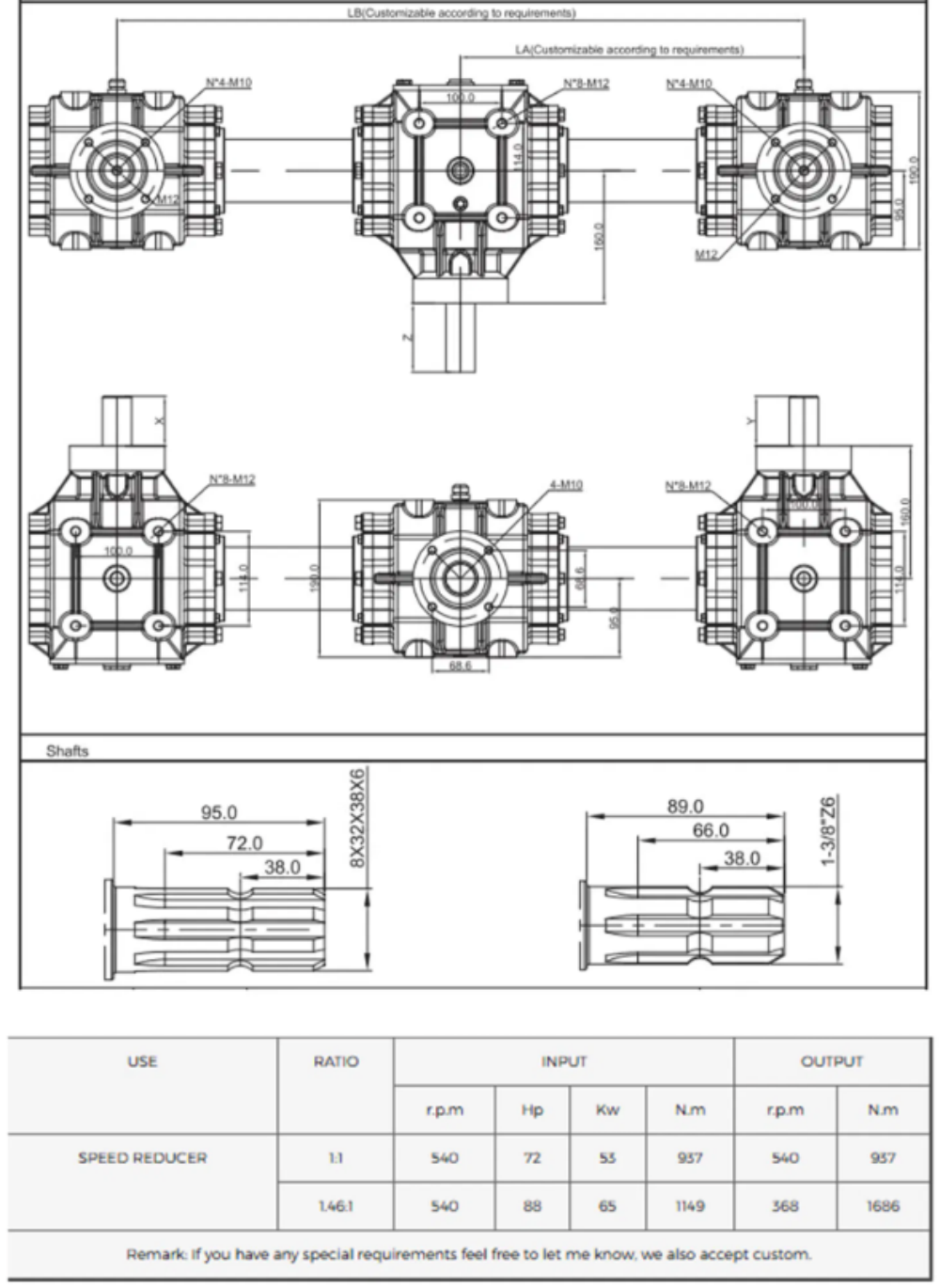 KLF190-R3
