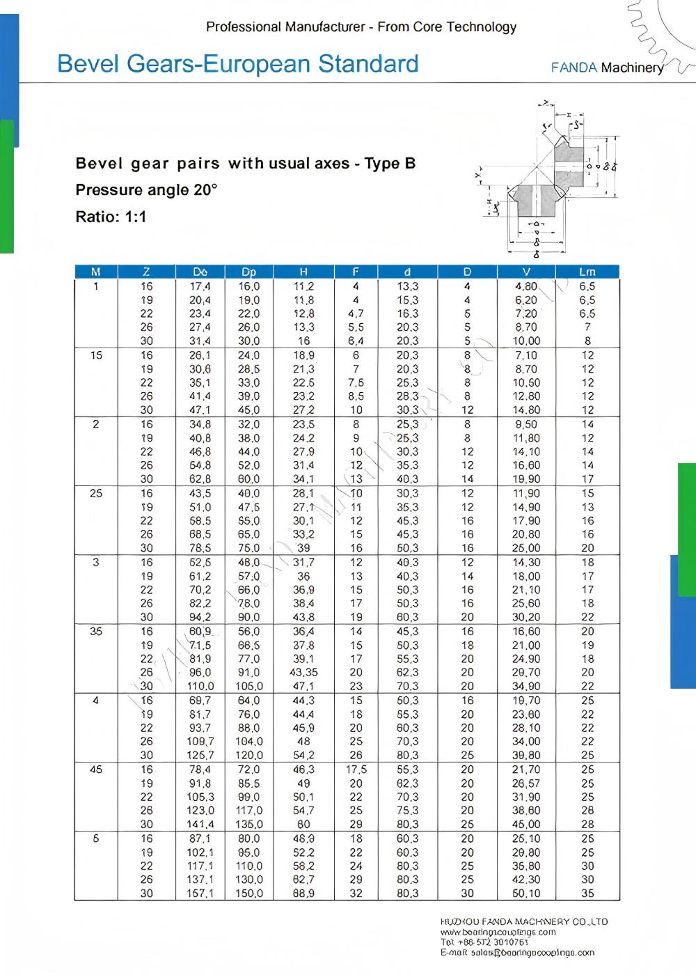 Bevel gear