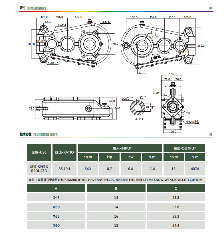 Spreader Gearbox internal structure and housing